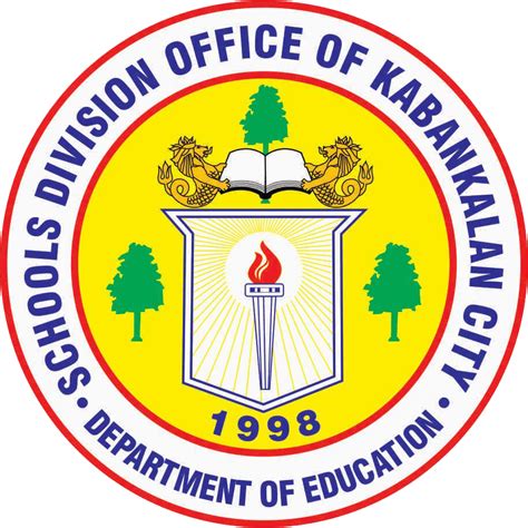 division of kabankalan city